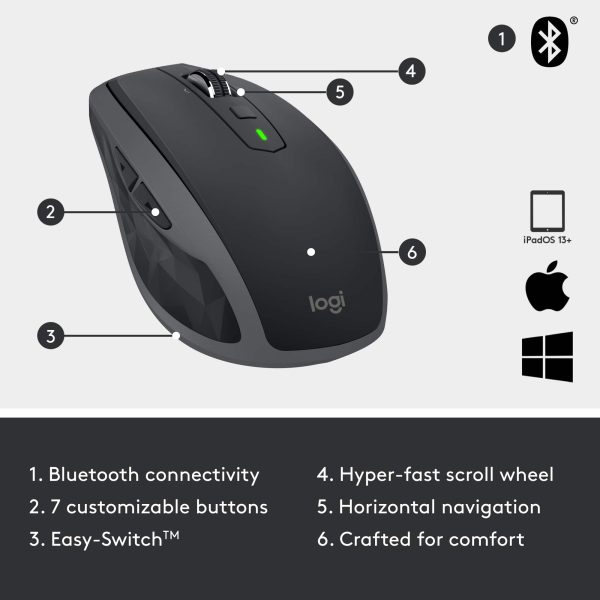 Logitech MX Anywhere 2S Wireless Laser Mouse Bluetooth-5