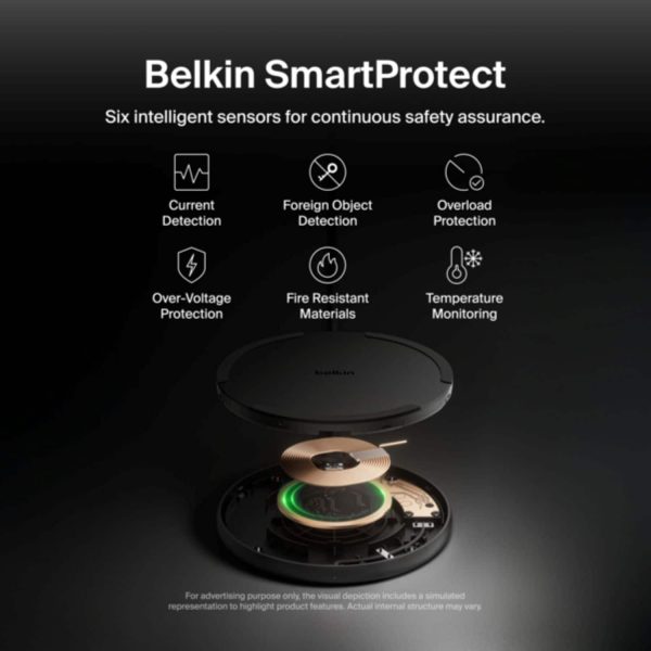 Belkin 15W Wireless Charging Pad Fast Qi Charger Black White-8