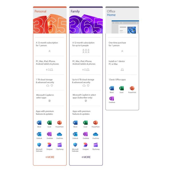 Microsoft 365 Personal Subscription Apps Cloud Storage-2