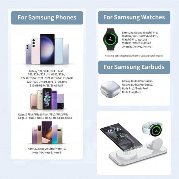 Samsung Wireless Charger Fast Charging Pad Galaxy Ecosystem-4