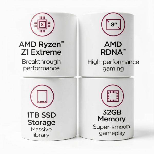 Lenovo Legion Go S Gaming Handheld AMD Ryzen Z1 Extreme 32GB-1